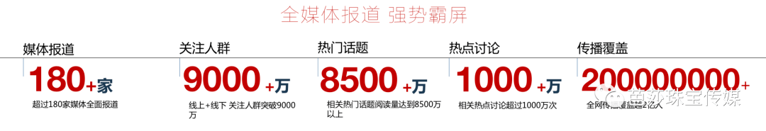 珠宝|珠宝设计师品牌福利，阿云嘎叫你一起出联名！