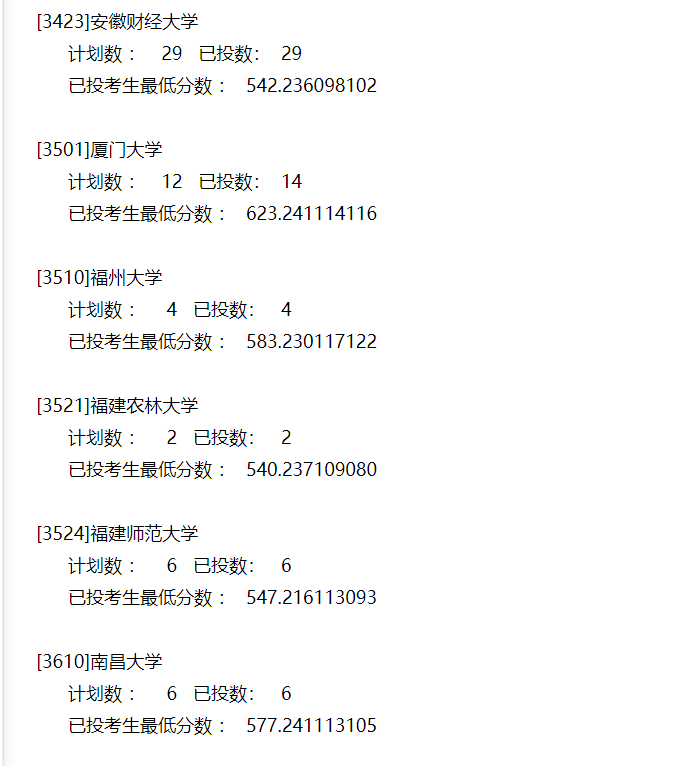 本科|快报! 多省连夜公布本科一批院校投档线! 部分高校分数飙升...