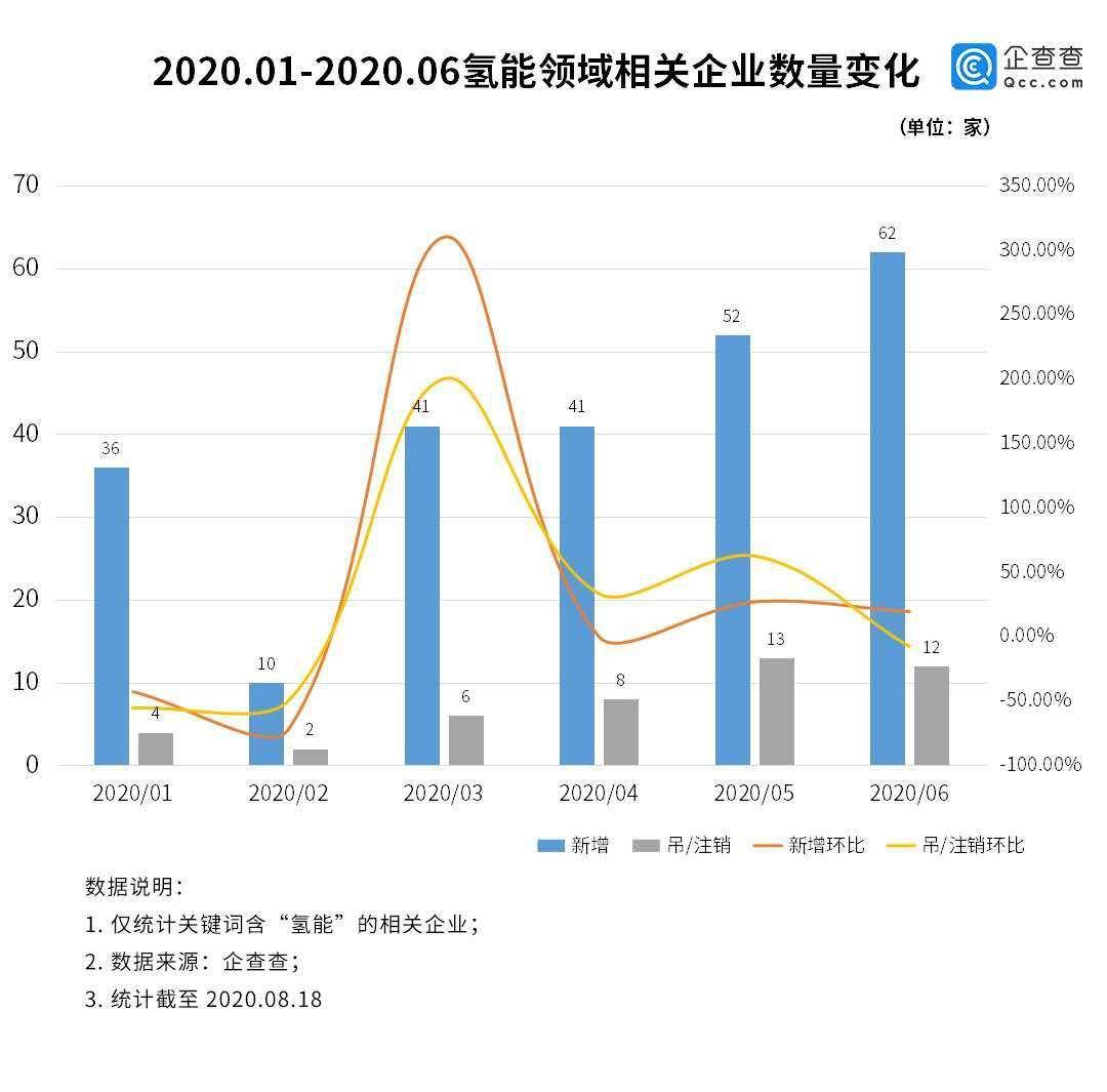 单位gdp能耗与用电量的关系_2018年中国一次能源消费量 全社会用电量 GDP能耗及清洁能源发电占比分析(3)