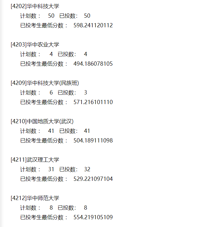 本科|快报! 多省连夜公布本科一批院校投档线! 部分高校分数飙升...