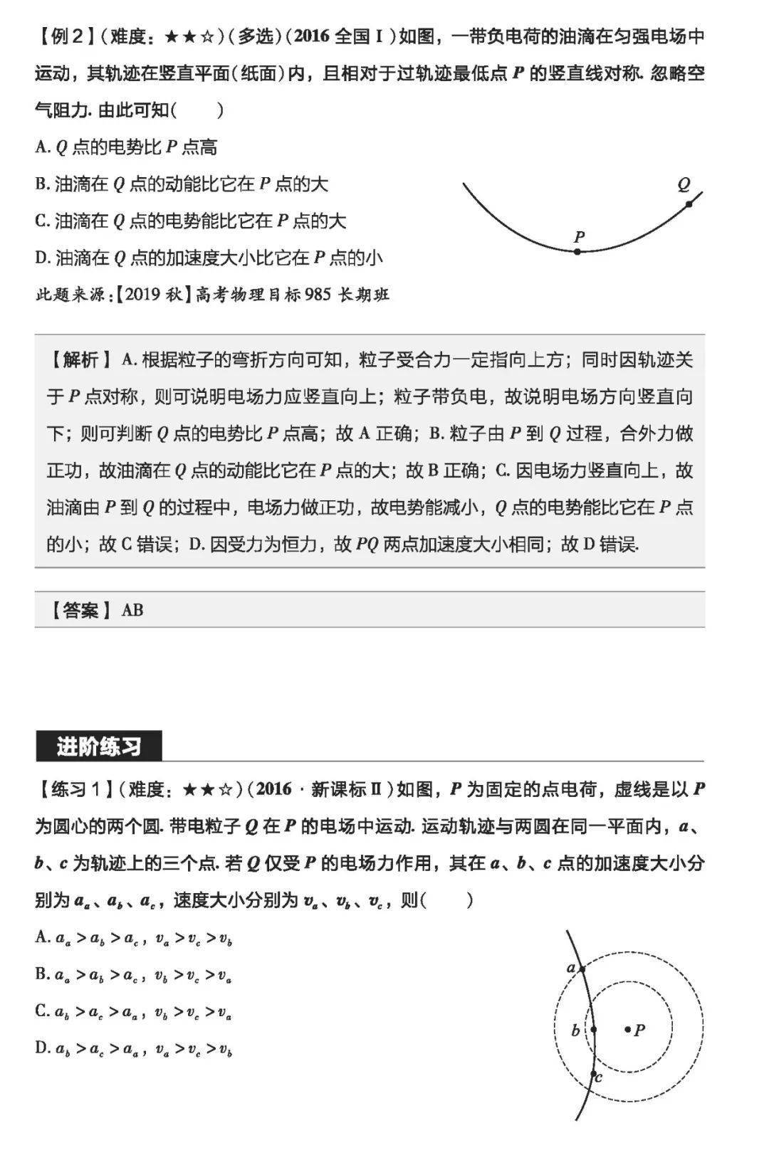 质变|物理一轮复习怎样才能达到质变？（附一轮实用复习资料电子版）