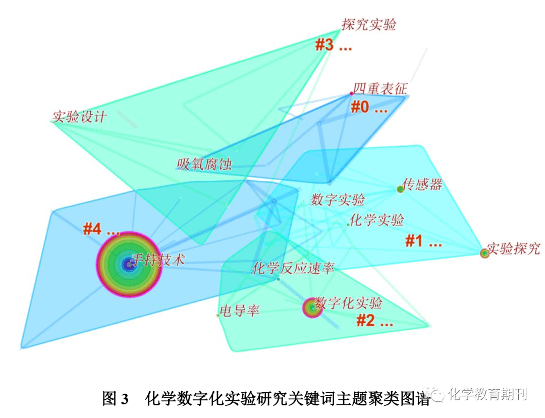 ca7837f7473f42b29230a3787124c023.png