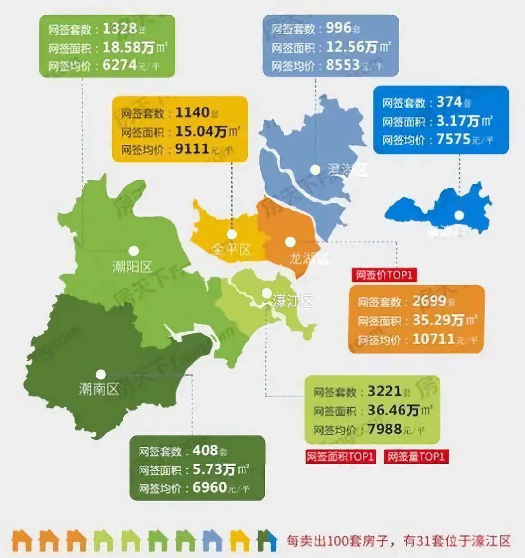 2020GDP汕头市濠江区_汕头市濠江区凤岗图