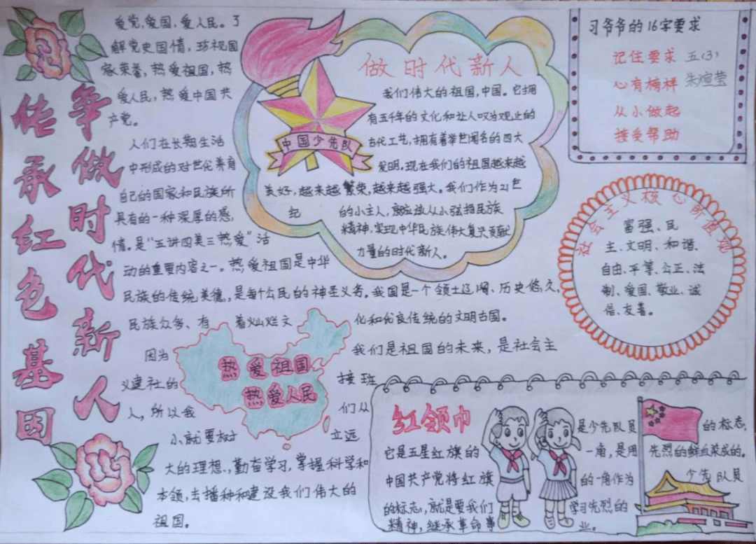 学少代会精神,展少先队风采