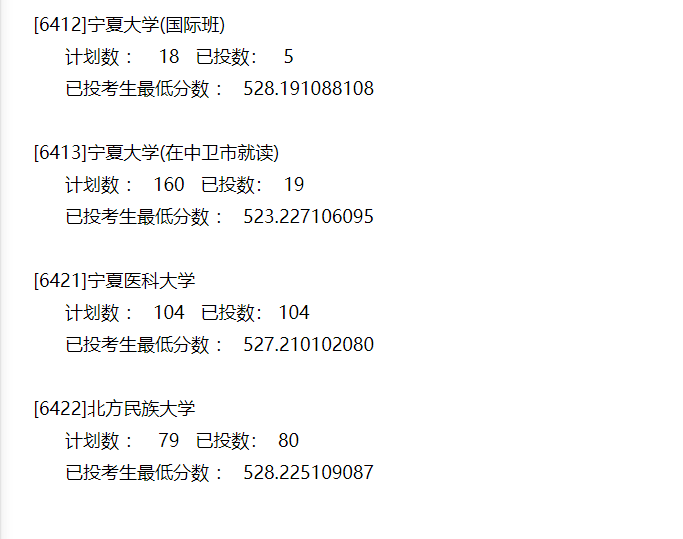 本科|快报! 多省连夜公布本科一批院校投档线! 部分高校分数飙升...