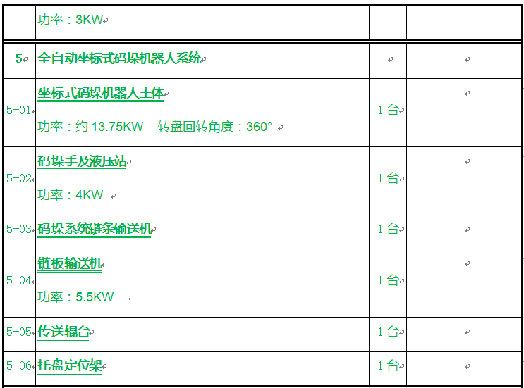 生产线|国内龙头建筑垃圾制砖机生产线设备配置