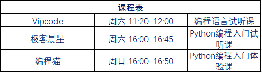 编程|在线少儿编程课能学到东西吗？南都体验了三家机构的课程