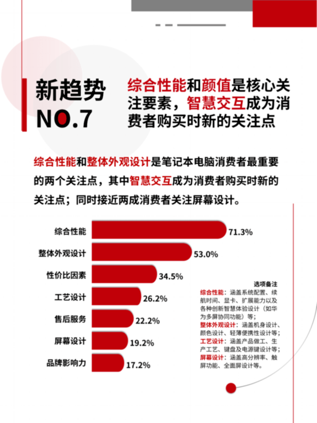 华为|创领第三代移动办公 华为MateBook X强势发布