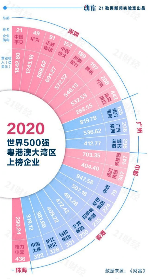 新一轮GDP_新学期新目标手抄报