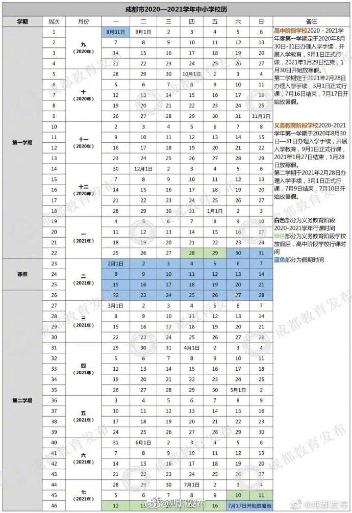 中小学|成都中小学9月1日正式开学