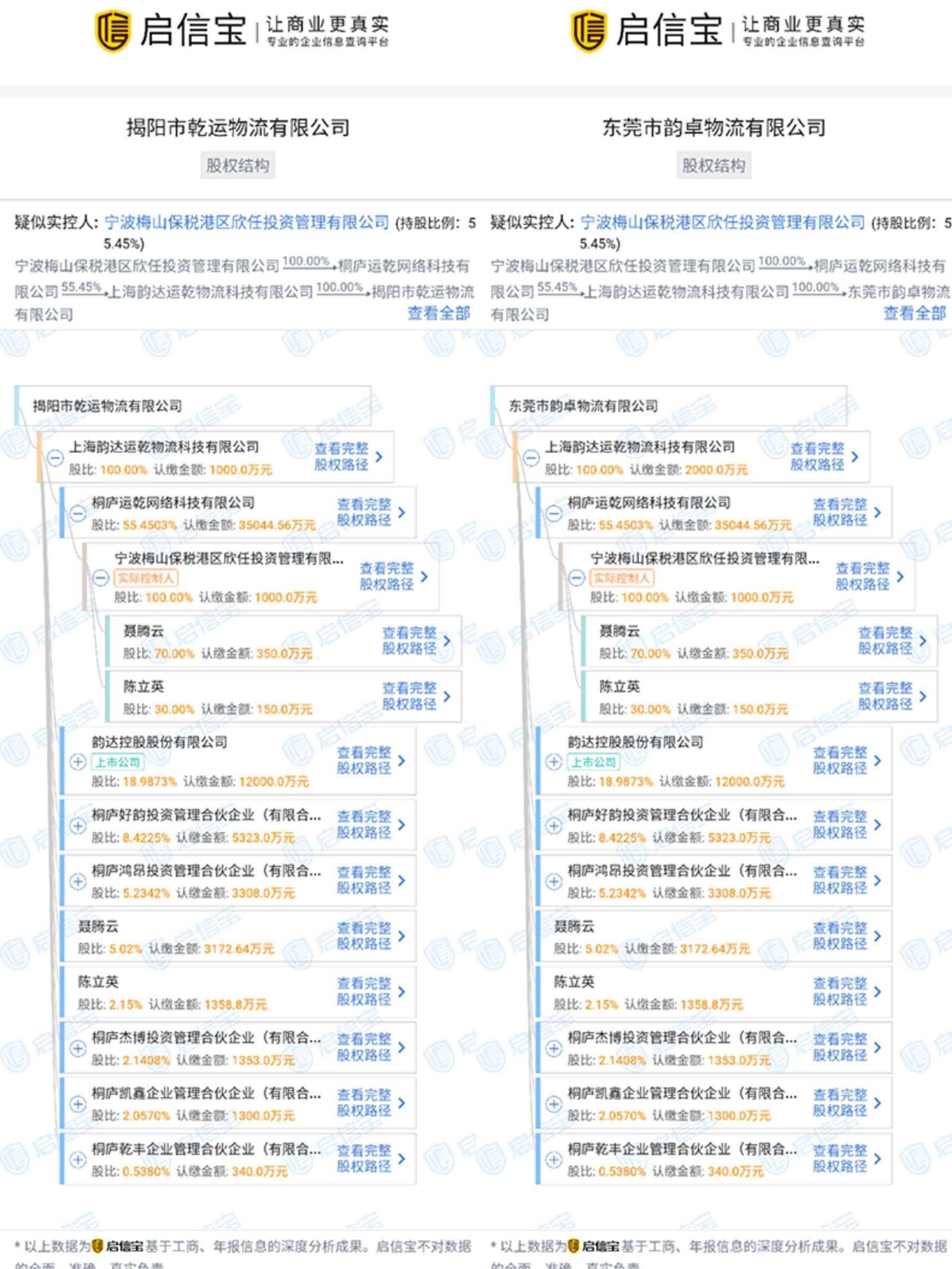 仓储|韵达成立两家广东新公司 注册资本共3000万人民币