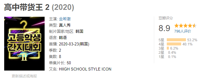 风格|对不起,你的穿搭已经比不上00后了!