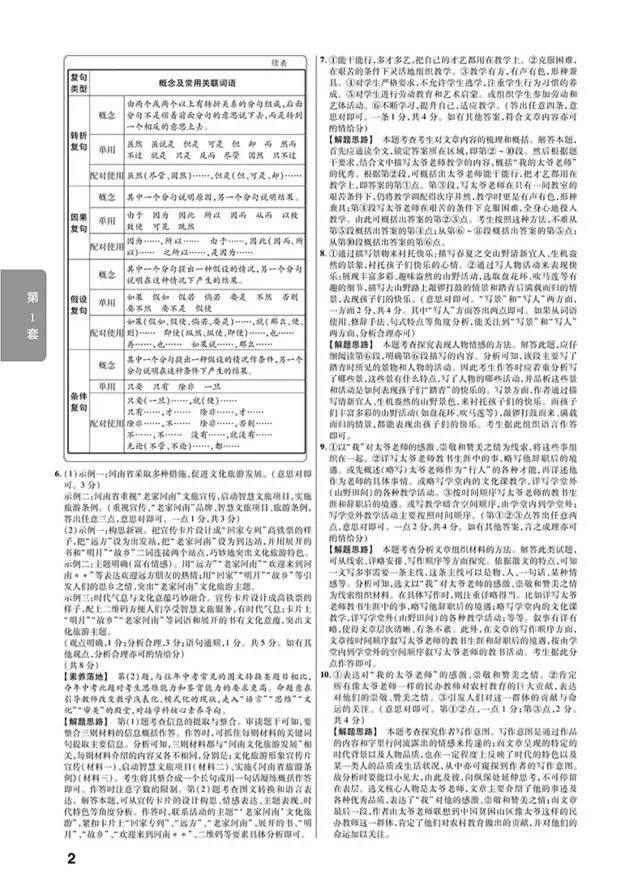 2020年河南省各地市g_河南省地图(2)