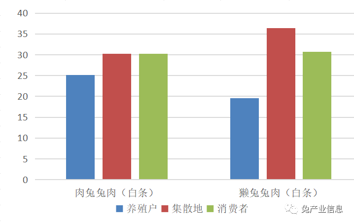 2020年中国7月份gdp_2020年7月份日历