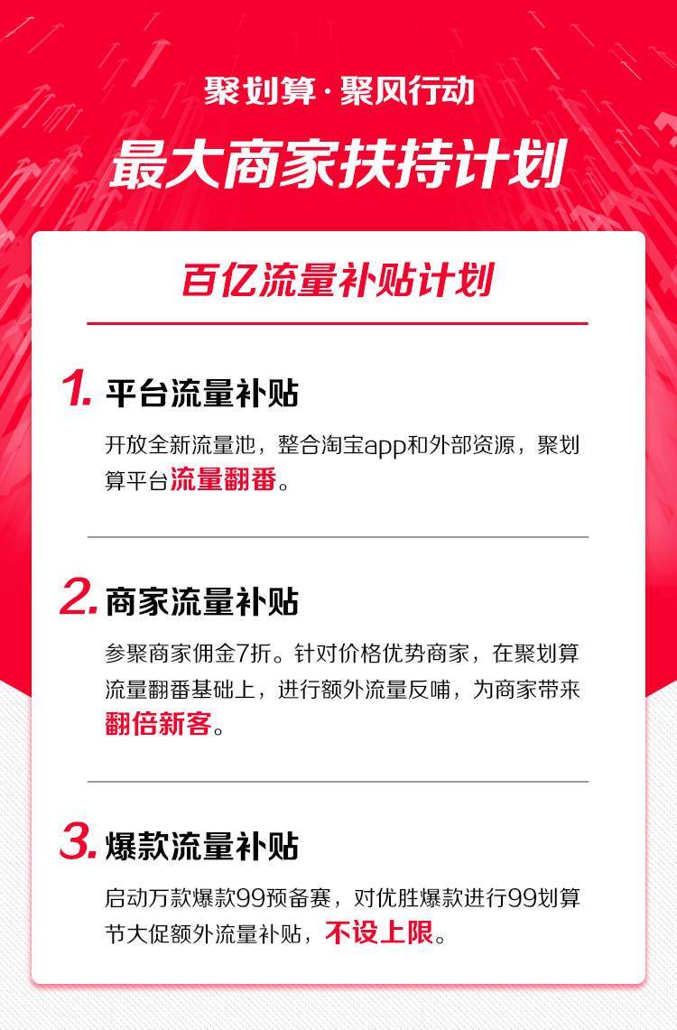 商家|聚划算启动最大规模商家扶持计划