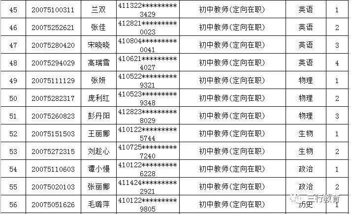 郑东新区2020gdp_郑州热门小学巡礼 郑东新区众意路小学(2)