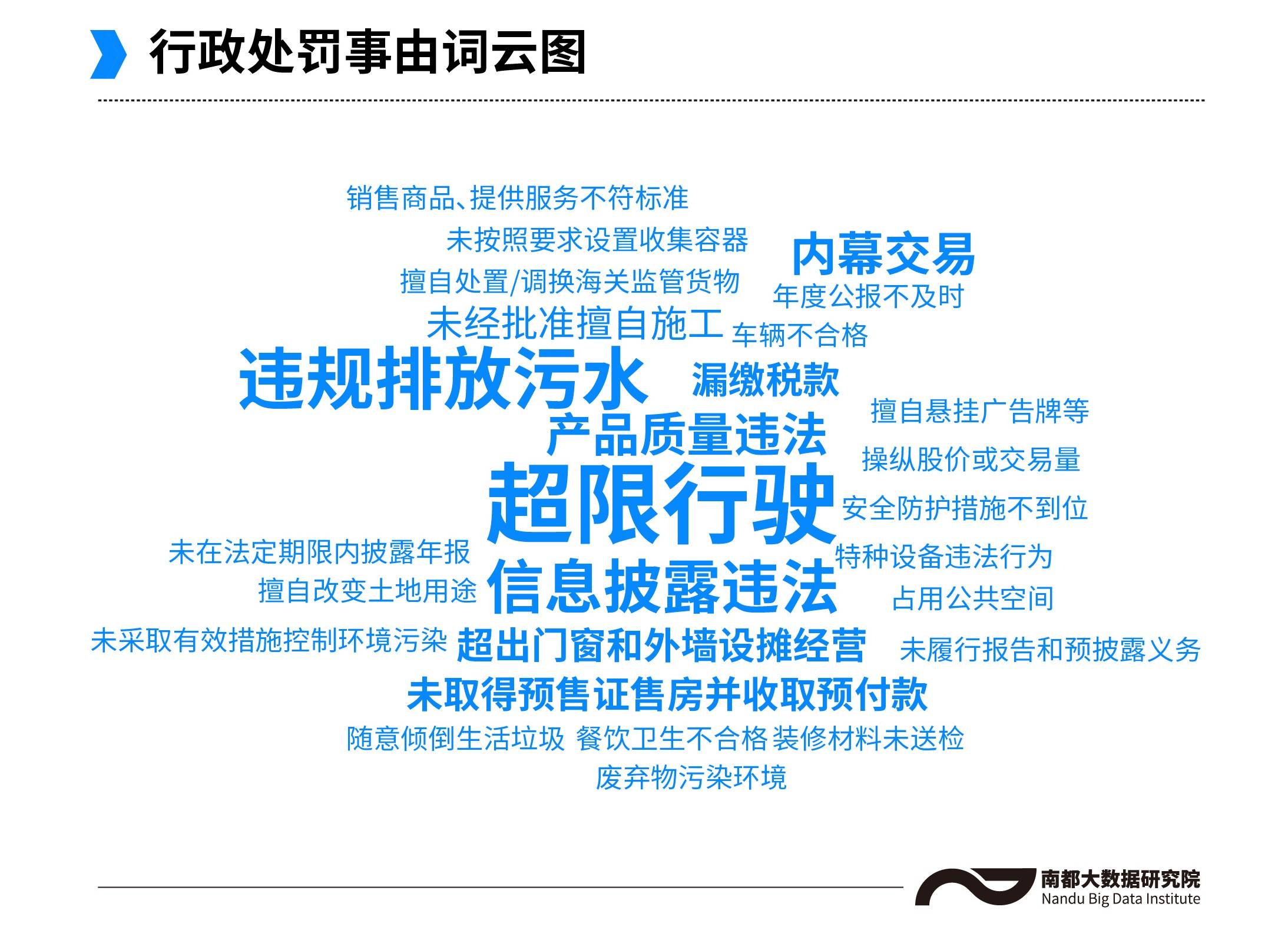 广东|今年广东哪些上市公司被行政处罚？金刚玻璃新纶科技等受罚金额高