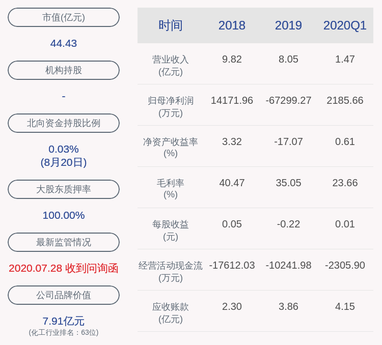 叶近|*ST瀚叶：近3个交易日上涨15.45%