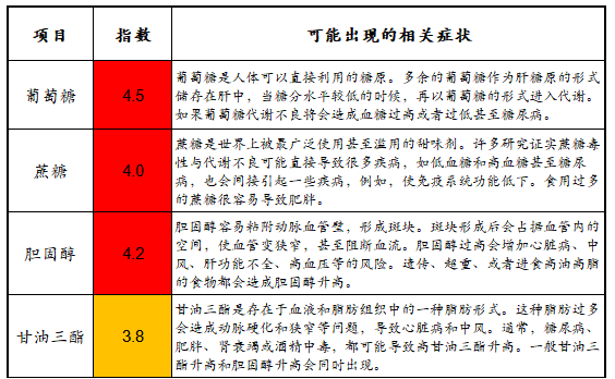 WHO评价老年型人口的标准_who精子第5版正常标准