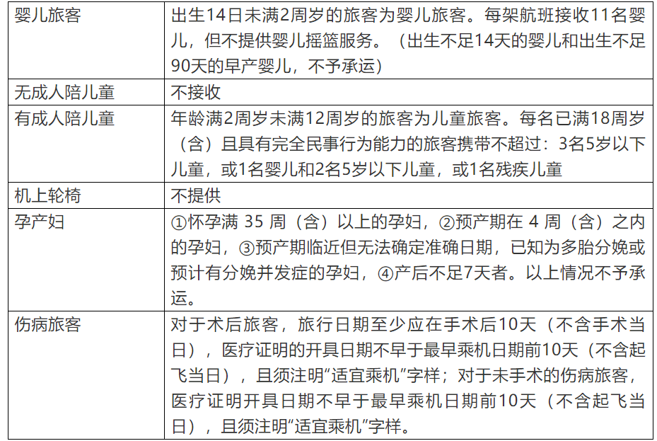 深圳|中国驻南非大使馆：自9月2日起开通约堡-深圳/北京临时撤侨航班
