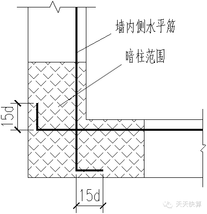 避雷针转弯和搭接怎么做_避雷针怎么安装