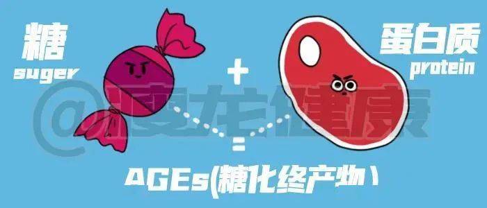 什么样的饮食会导致胰岛素抵抗 8dee779a6c064743a287549faedb56e0.jpeg