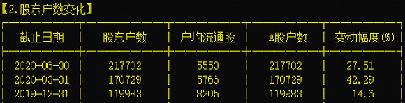 长电科技|长电科技抛50亿巨额融资计划：年增相关产品产能36亿颗+100亿块