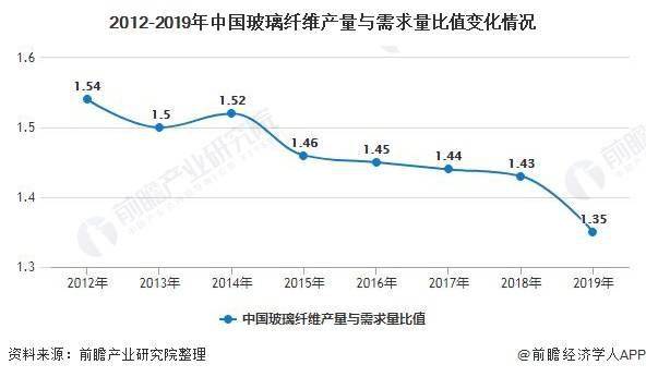 中国gdp占全球比重一半_400多年来第一次 和美 苏 韩国 新加坡比,中国的崛起属于什么水平(3)