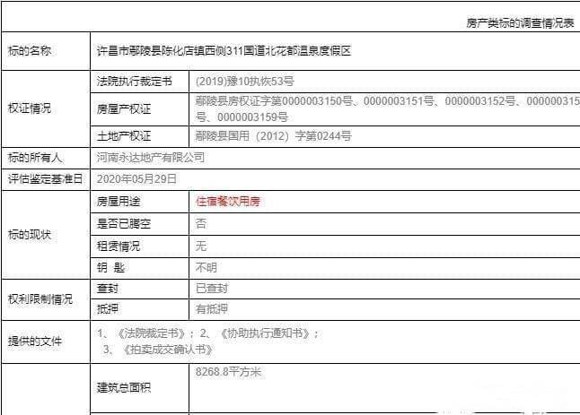 开云app官方网站入口|
关于许昌市鄢陵县花都温泉度假区（变卖）的通告！(图2)