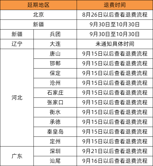 重点人口撤销要几年_色戒几分钟是重点(2)