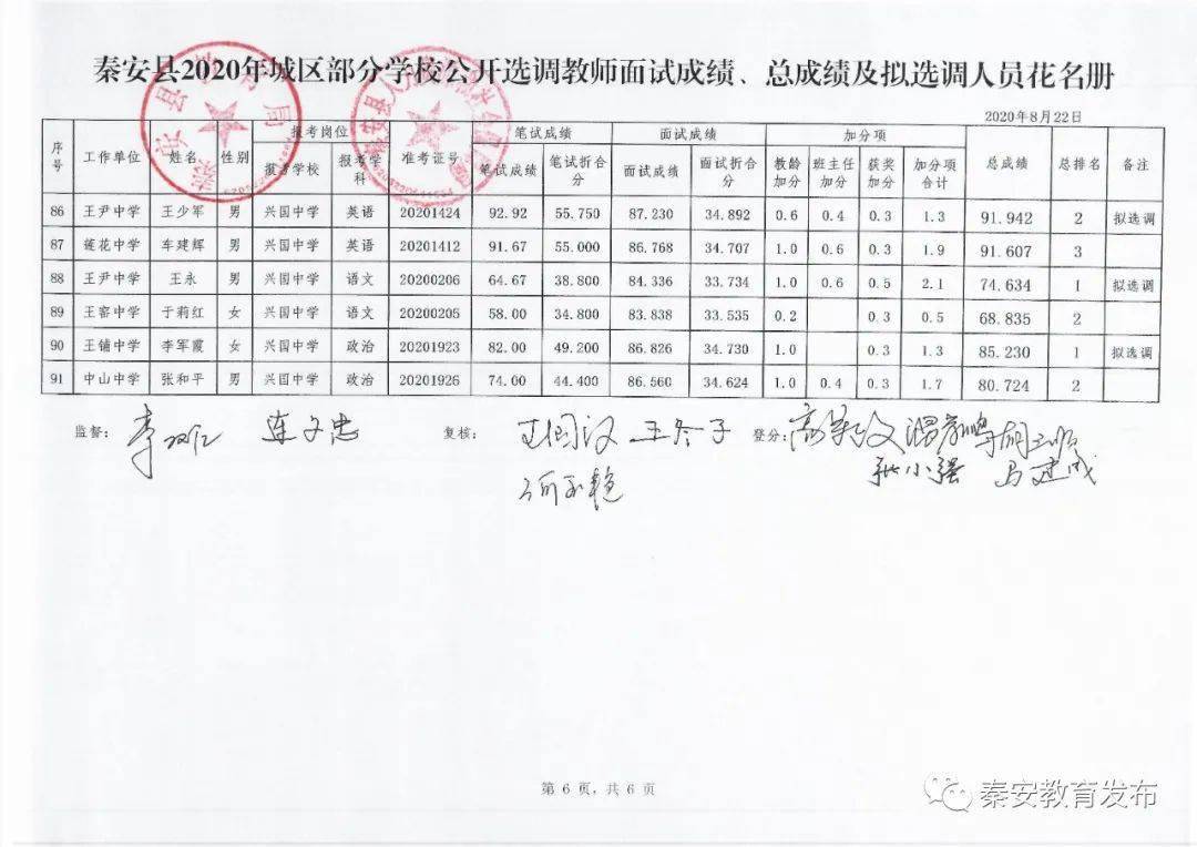 天水秦安2020总人口_天水秦安的图片