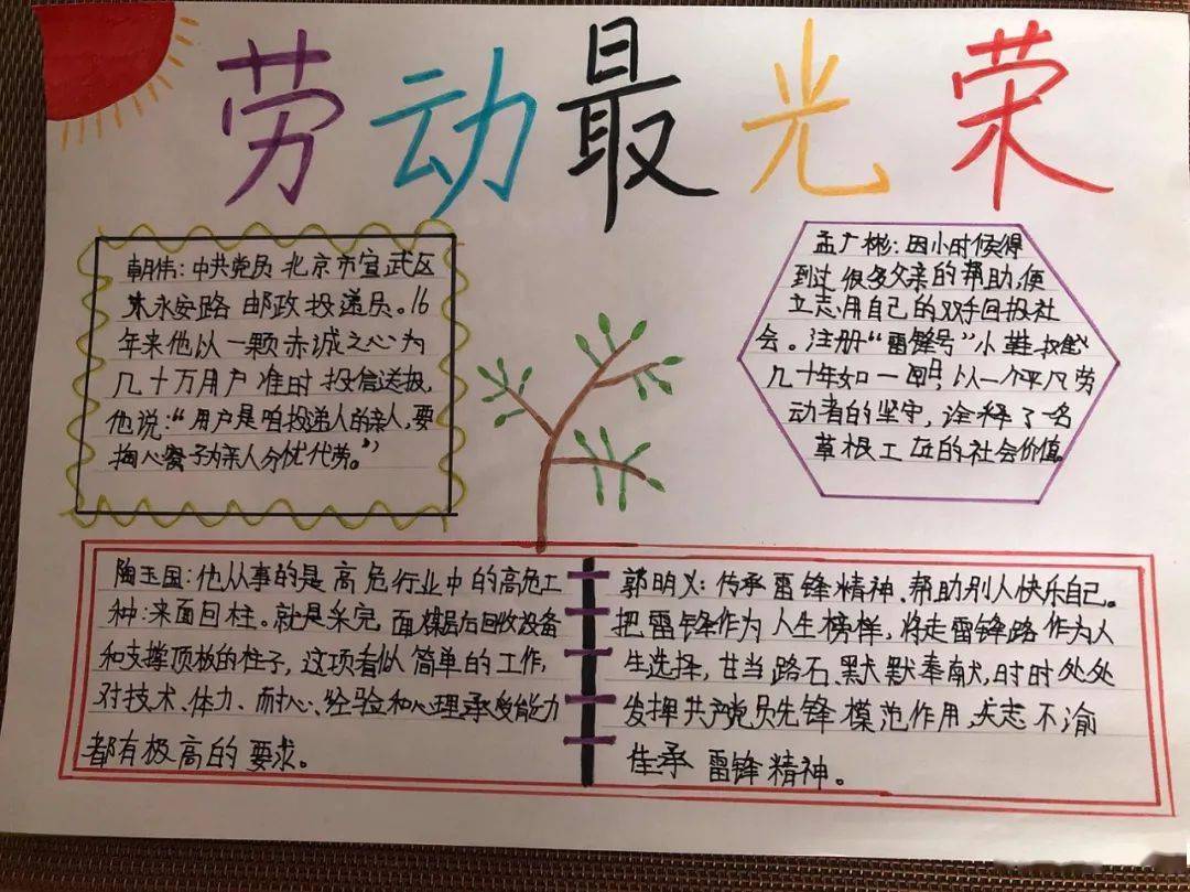 习美教育劳动实践劳动最光荣实践促成长市第十四中学小学部开展暑期