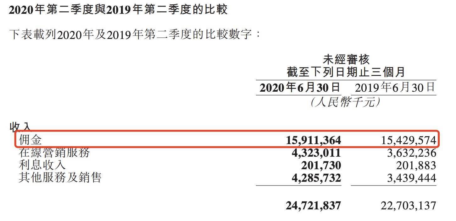 美国gdp2020Q2数据_美国疫情数据图片