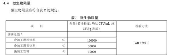 上海市|知名餐饮品牌又出事了！