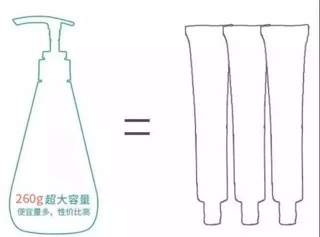 口腔|张嘴闭嘴还口臭？该怎么拯救？