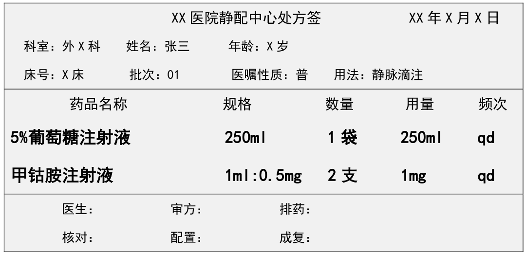 7张处方的同一bug:药物浓度是太高还是过低?