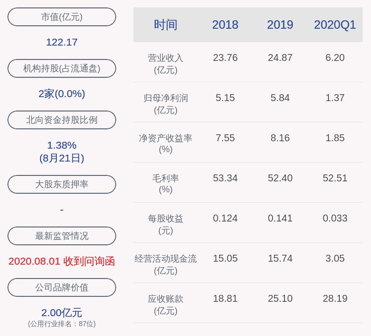 计划|注意！节能风电：减持计划时间过半 全国社保基金会及其一致行动人累计减持约4156万股