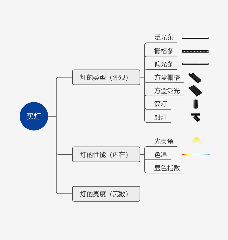 文章配图-22
