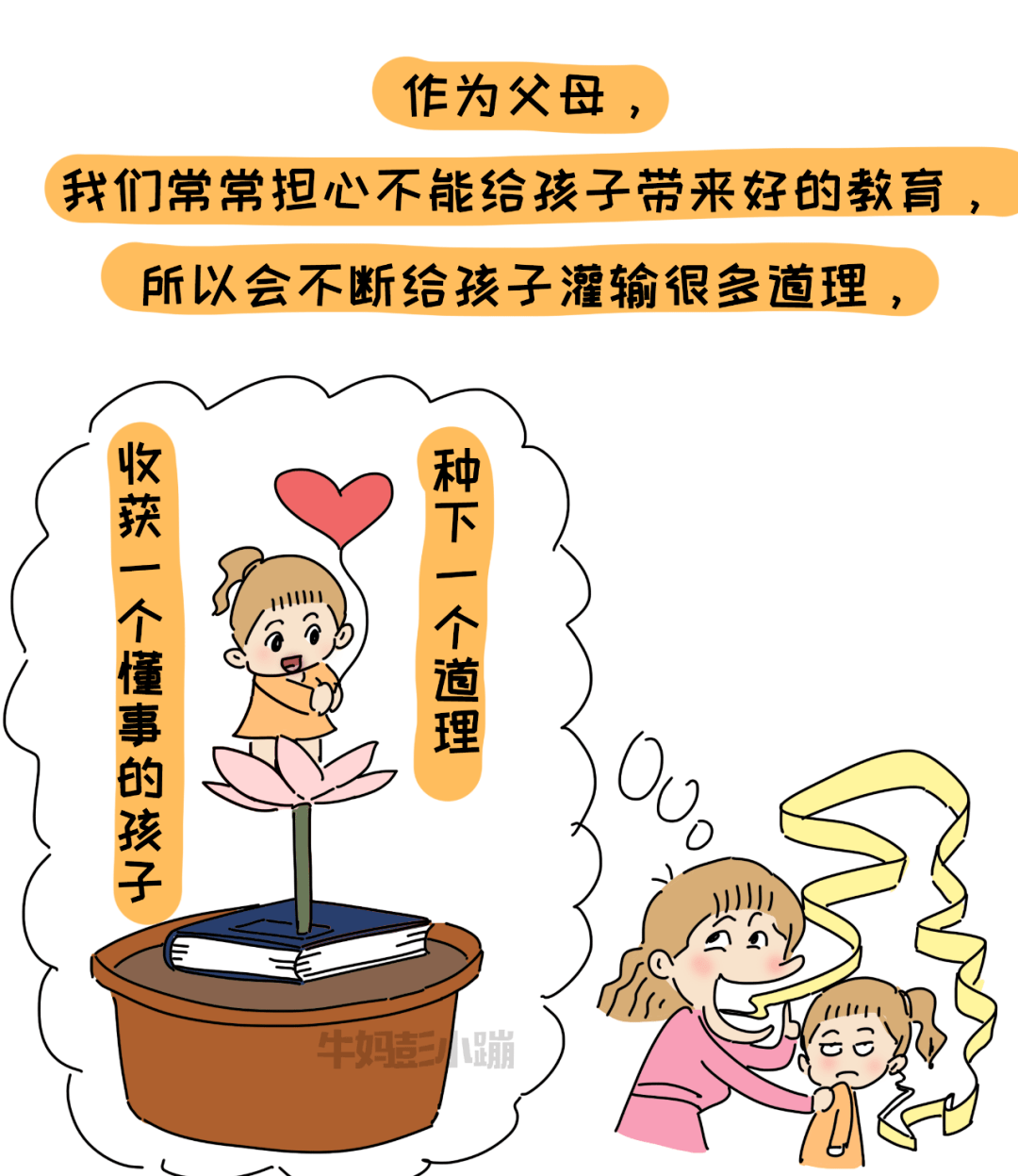 成语一鼻什么灰_一条鱼一滩水什么成语(2)