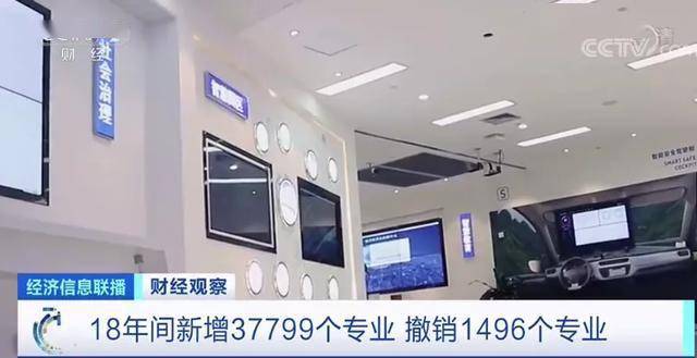 冷门|百万年薪，有人靠它引爆网络！小龙虾、殡葬...收入高、又缺人，“爆款”or“冷门”？冷门专业