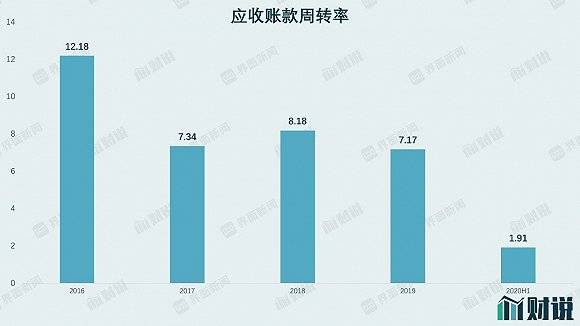 文化|锋尚文化上市首日涨幅倒数第一，为何百元股不香了？