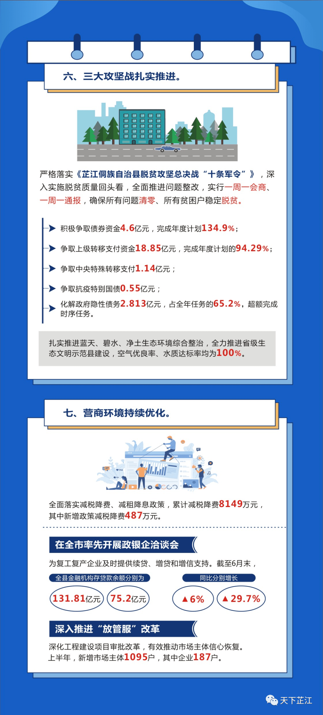 芷江 GDP_芷江受降纪念馆图片