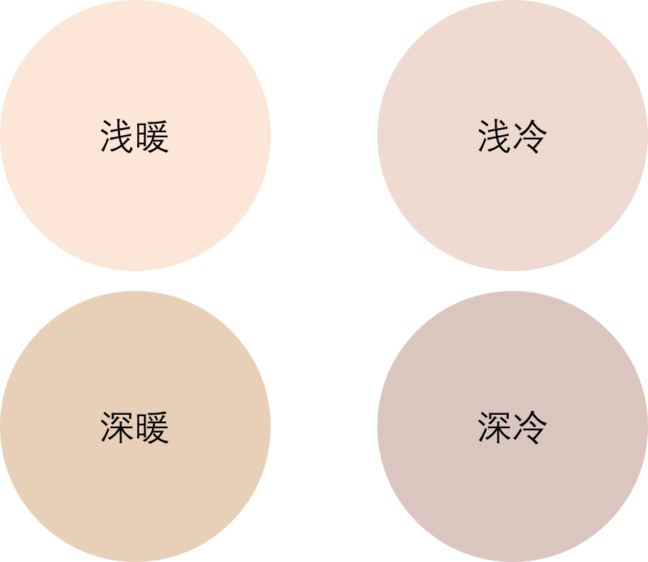 肤色|“显白”是个伪命题，适合自己显气色比盲目追求“白”更重要