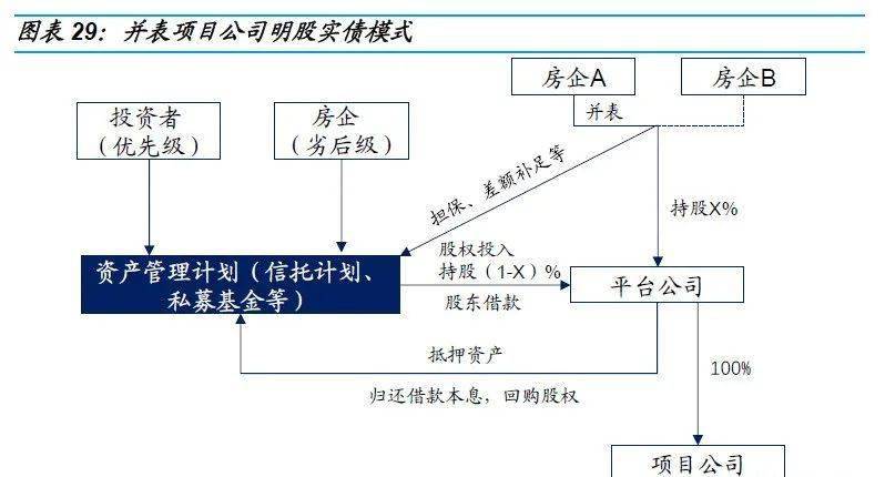 洗涤有两种方式 什么原理 什么现象(3)