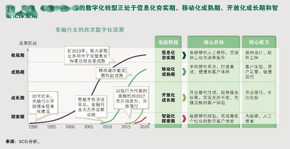 通化市90岁以上人口数量2019_15岁男生照片(2)