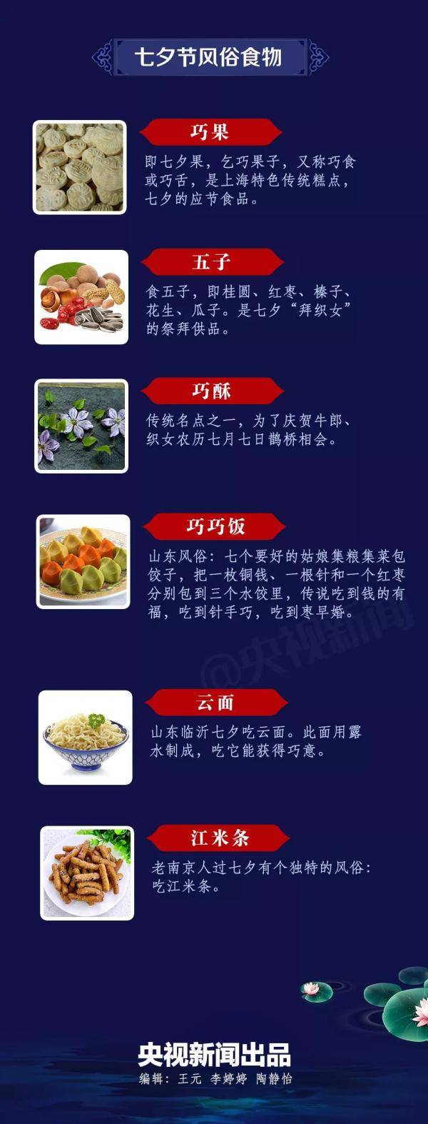 人们|七夕的正确打开方式，你真的了解吗？