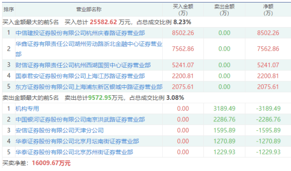 电子体育投注(网址：733.cz)