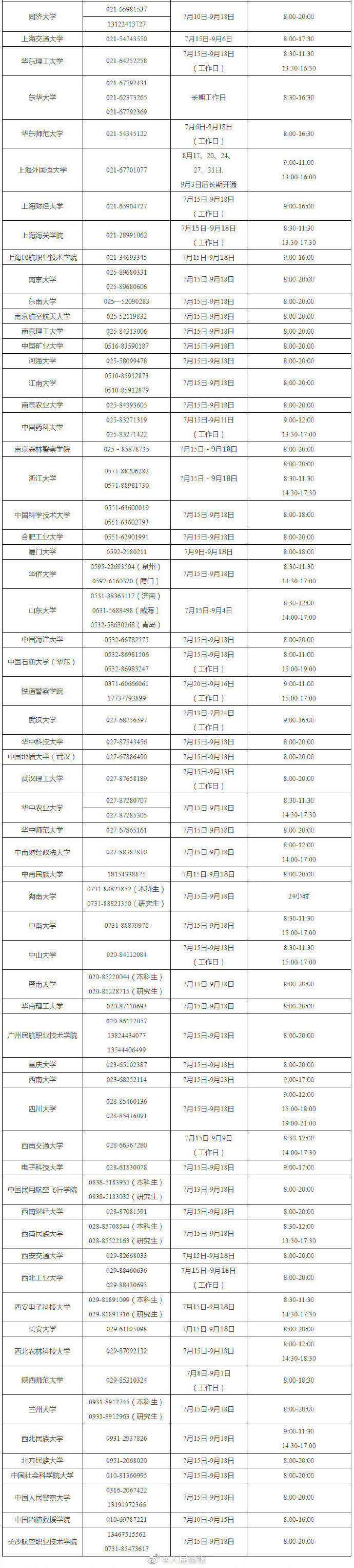 本线|女孩高考超一本线132分不敢算学费