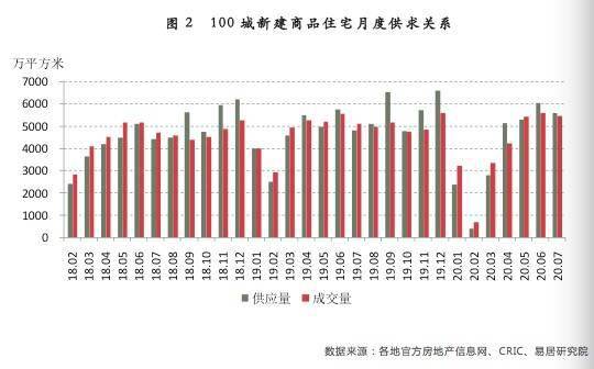 红黑人口库2021年_2021年人口普查结果(2)