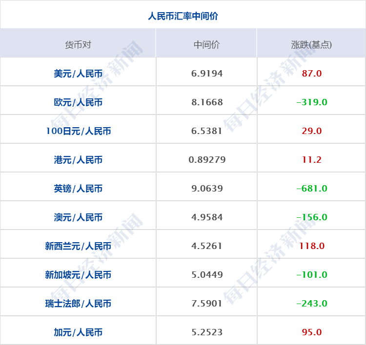 董事长手机号_董事长办公室图片